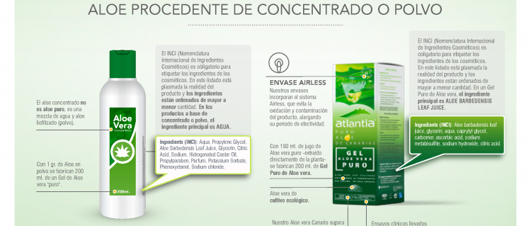 Cómo distinguir un Aloe vera puro de otro que no lo es