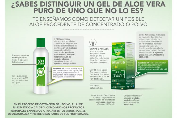 Cómo distinguir un Aloe vera puro de otro que no lo es